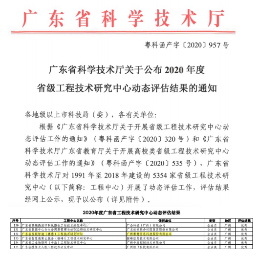 尊龙凯时人生就是搏信息再获广东省科学技术厅 “优秀省级工程技术研究中心”认定